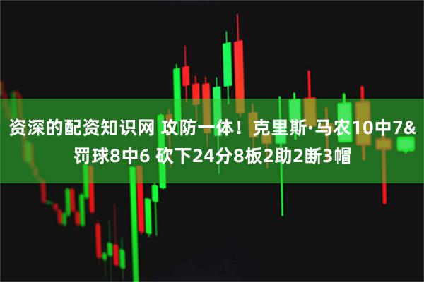 资深的配资知识网 攻防一体！克里斯·马农10中7&罚球8中6 砍下24分8板2助2断3帽